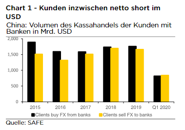 Ideas News Welche Notenbank Bricht Als Erste Mit Geldpolitischen Tabus